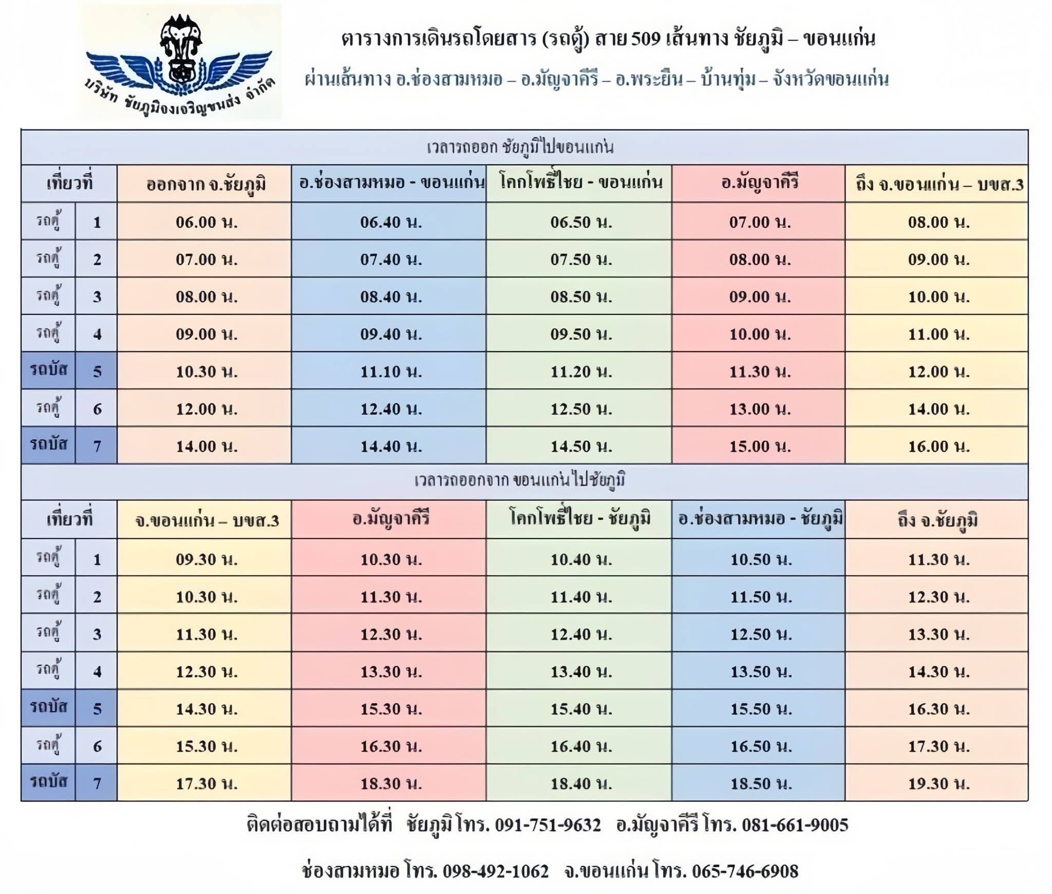 ตารางเดินรถสาย 509 ชัยภูมิ - ขอนแก่น
