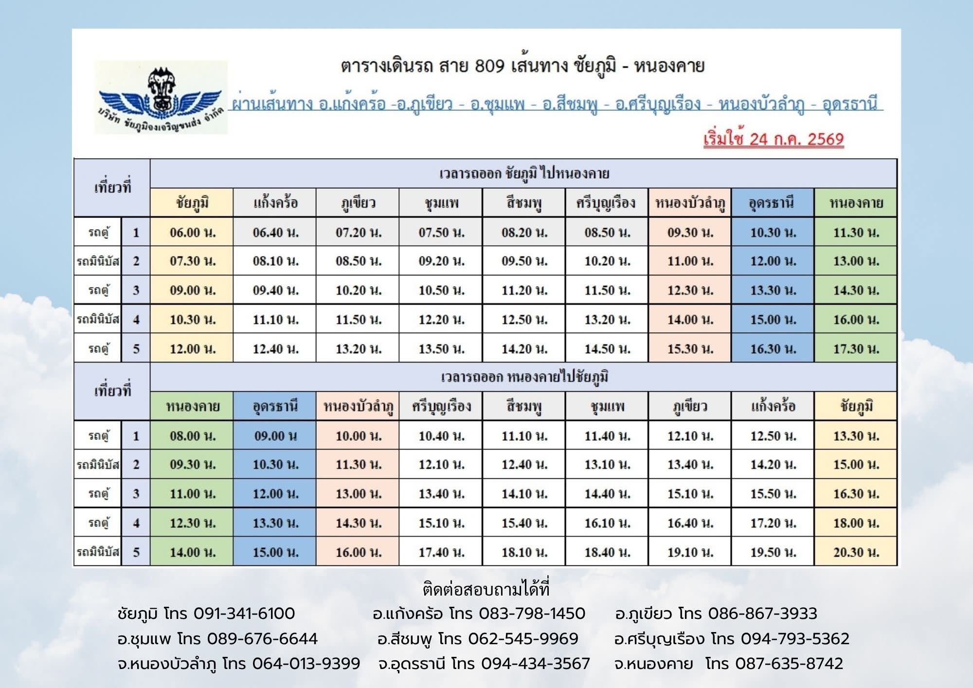 ตารางเดินรถสาย 809 ชัยภูมิ - หนองคาย